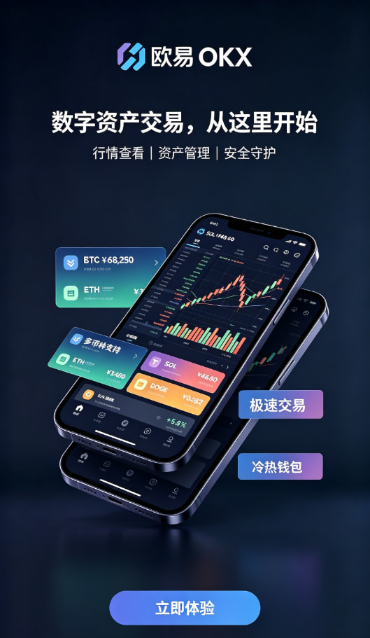 下载欧交易所最新app充值与交易操作步骤
